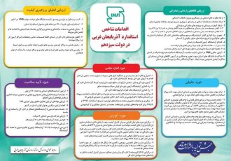 اقدامات شاخص اداره کل استاندارد آذربایجان غربی در دولت خدمتگزار سیزدهم